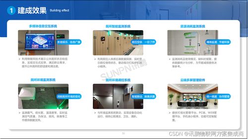 智慧升級，便捷舒心——論智能廁所在高速服務區與景區的應用優勢與通風系統安裝服務